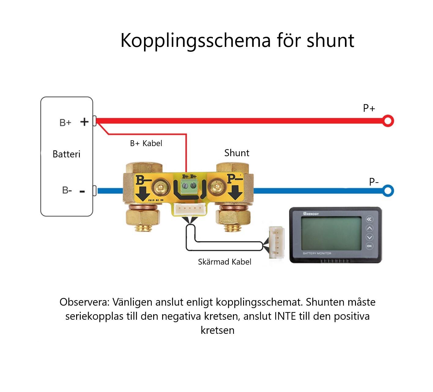 RBM500 Kopplingsschema